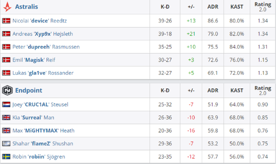斗鱼Dota2赛事精彩回顾与分析