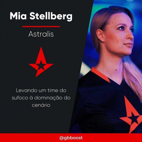 Dota2 TI14比赛模拟结果揭晓 Team Spirit胜率最高